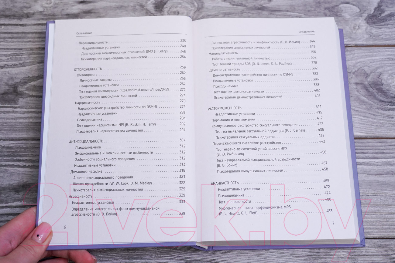 Нехудожественная книга АСТ Психотерапия расстройств личности / 9785171598945 (Старшенбаум Г.В.) — фото 6
