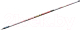 Удилище Flagman Fishing Force Active Pole 4000 / FAP4000 - 