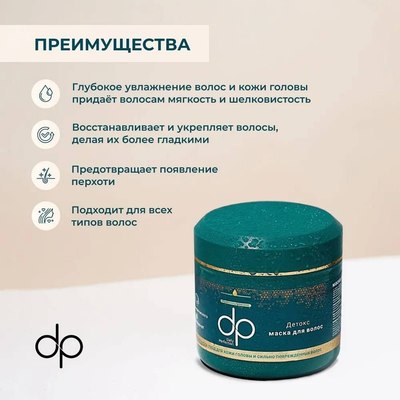 Маска для волос Daily Perfection Keratin & Biotin B7 Гиалуроновая кислота Восстановление (200мл)