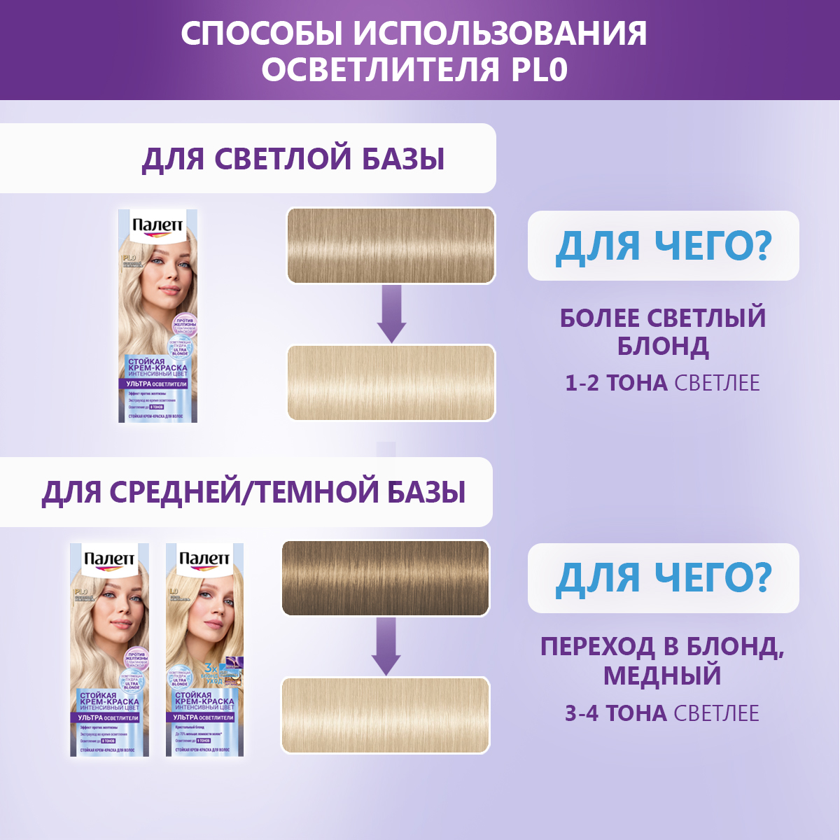 Крем-краска для волос Палетт Стойкая PL0 (ультра осветлители интенсивный цвет) — фото 6