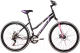 Велосипед Foxx 26 Latina / 26SHD.LATINA.15BK4 (15, черный) - 