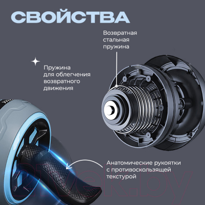 Ролик для пресса Proiron РПИ01 (серый/голубой)