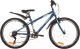 Велосипед Novatrack 24 Racer / 24SHV.RACER.12DGN23 (12, синий/зеленый) - 