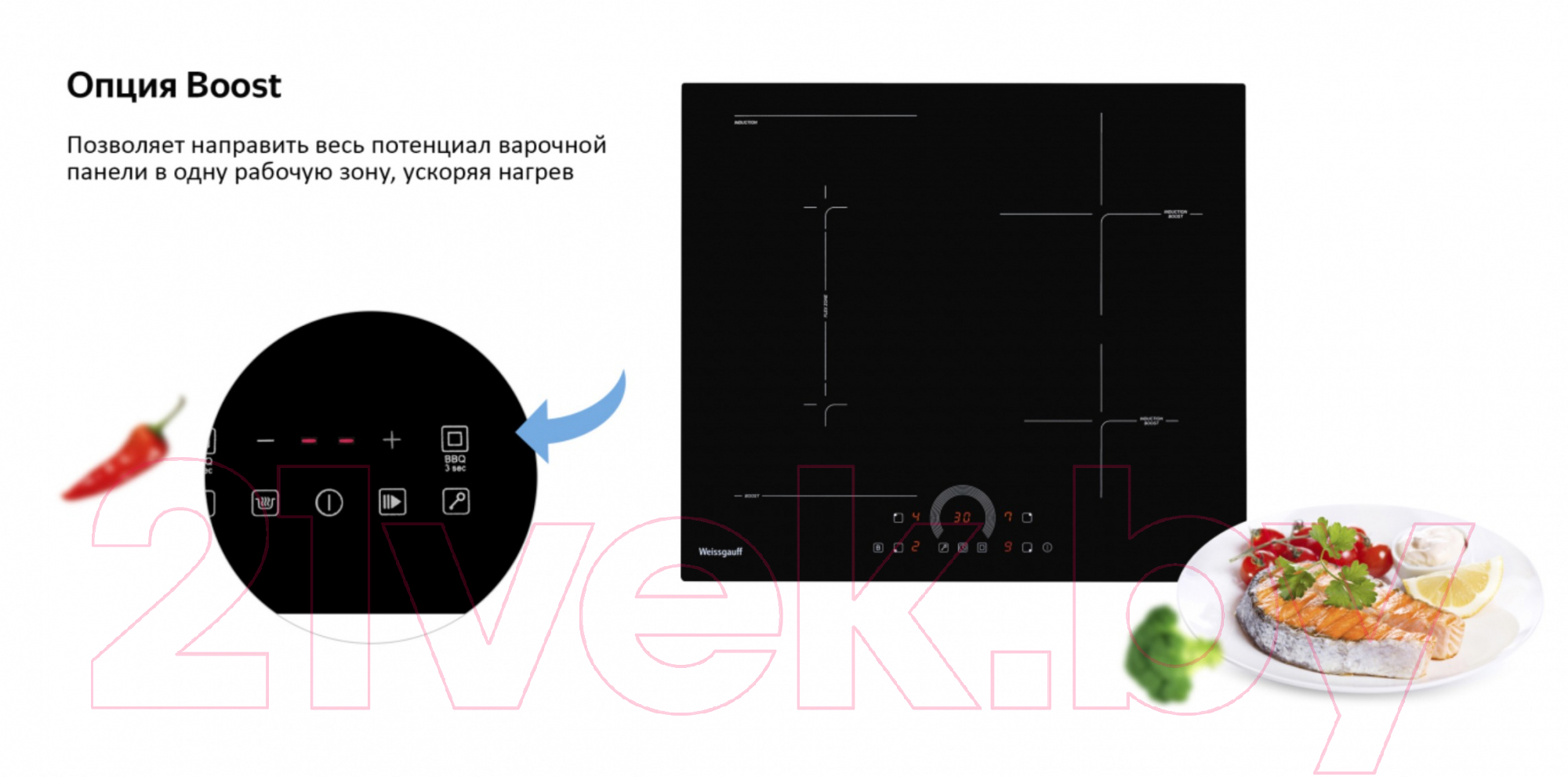 Индукционная варочная панель Weissgauff HI 643 BFZC