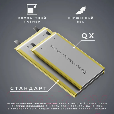 Портативное зарядное устройство Olmio QX-10 QuickCharge 10000mAh 22.5W (графитовый)