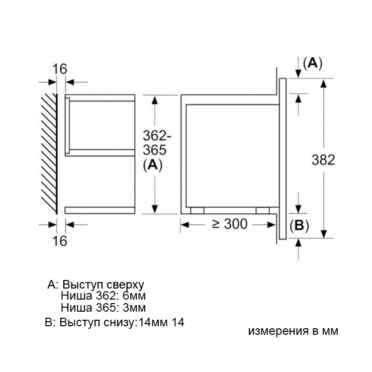 Микроволновая печь Bosch BFL7221W1