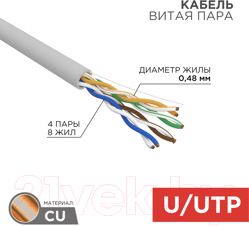 Кабель Rexant Light U/UTP CAT 5E ZH нг(А)-HF (LSZH) / 01-0059