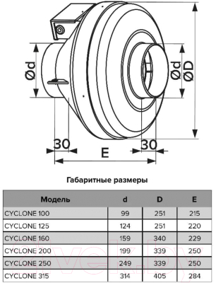 Вентилятор канальный ERA D315 Pro Cyclone / 315