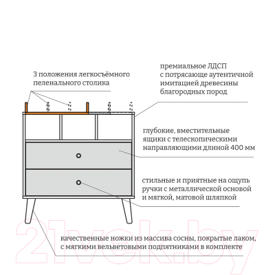 Комод пеленальный Pituso Kids Luxor ЛДСП (черный/кашемир)