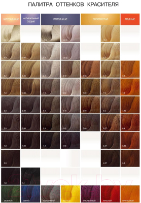 Крем-краска для волос Bouticle Expert Color 1/0 (100мл, черный)