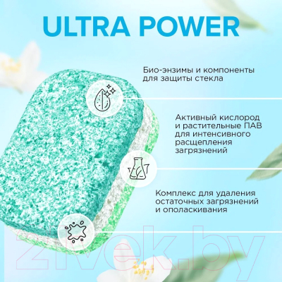 Таблетки для посудомоечных машин Synergetic Биоразлагаемые Ultra Power (100шт)