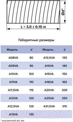 Воздуховод гибкий Auramax Алюминий A12VA
