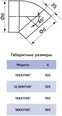 Колено воздуховода ERA 15ККП 45