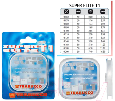 Леска монофильная Trabucco Super Elite T1 Tournamen 0.12мм 50м / 058-50-120