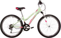 Велосипед Novatrack 24 Jenny Pro 24SHV.JENNYPRO.12GN23 (мятный) - 
