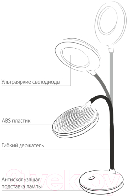 Настольная лампа Elektrostandard Sweep TL90400 (черный)