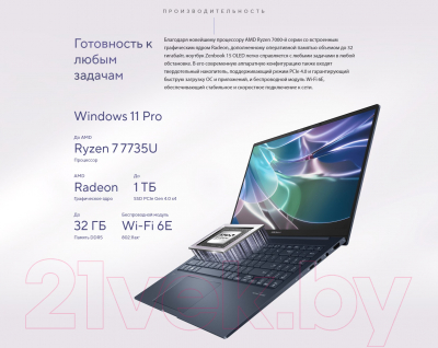 Ноутбук Asus Zenbook 14 UM3504DA-MA175X 