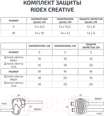 Комплект защиты Ridex Creative (S, розовый)