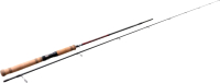 Удилище Flagman Fishing Paradox 642UL 1.95м 2-10г / FP642UL - 