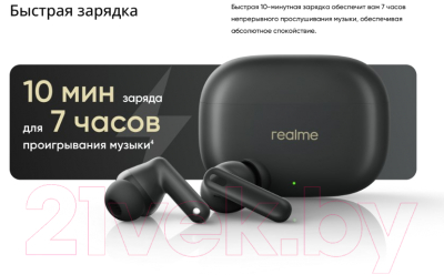 Беспроводные наушники Realme Buds T300 RMA2302 (черный)