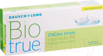 Комплект контактных линз Biotrue ONEday Sph-1.50 R8.6 (30шт)