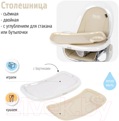 Стульчик для кормления Nuovita Gourmet G2 (бежевый)