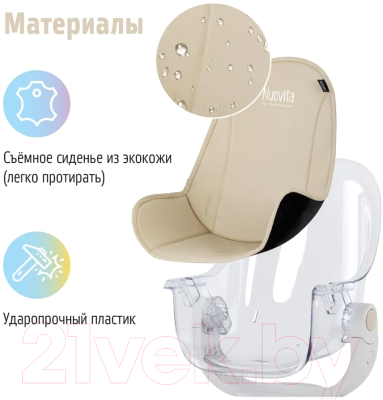 Стульчик для кормления Nuovita Gourmet G2 (бежевый)