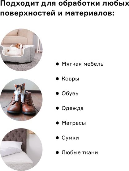 Нейтрализатор запаха Helmetex Pets с ароматом цитруса (400мл)