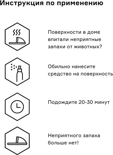 Нейтрализатор запаха Helmetex Pets с ароматом цитруса (400мл)