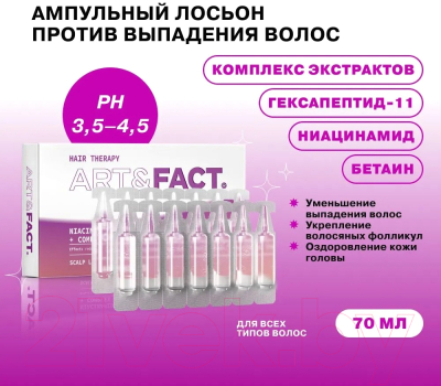Ампулы для волос Art&Fact Niacinam 1.5% + Hexapeptide-11 + Complex Of Extracts (14x5мл)