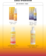 Миниатюра изображения товара Набор косметики для лица Art&Fact Anti-Pigmentation Vitamin C Крем+Крем д/век+Тоник+Пенка (50мл+30мл+150мл+150мл)