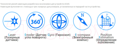 Робот-пылесос Hobot Legee 669