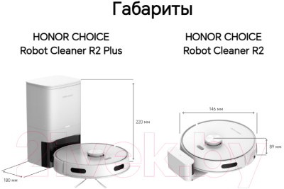 Робот-пылесос Honor Choice R2 Plus ROB-01 (белый)