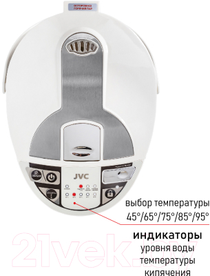 Термопот JVC JK-TP1025