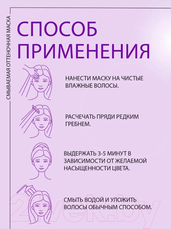 Тонирующая маска для волос Kezy Ultra Violet Mask Для окрашенных волос