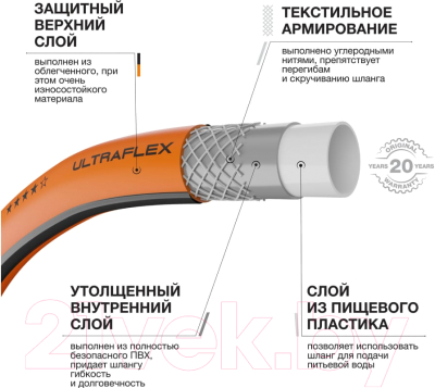 Шланг поливочный Daewoo Power UltraFlex 3/4 " / DWH 8134 (25м)