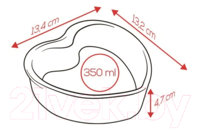 Изображение товара Набор форм для запекания Peugeot Appolia 61593 (2шт)