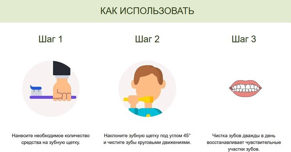 Набор для ухода за полостью рта Dabur Ним + зубная щетка (150г)