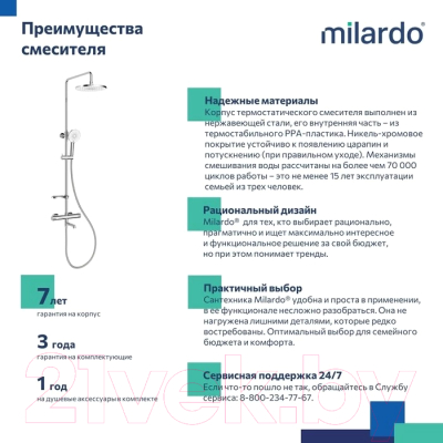 Душевая система Milardo Ideal Spa ILSSBTHM06