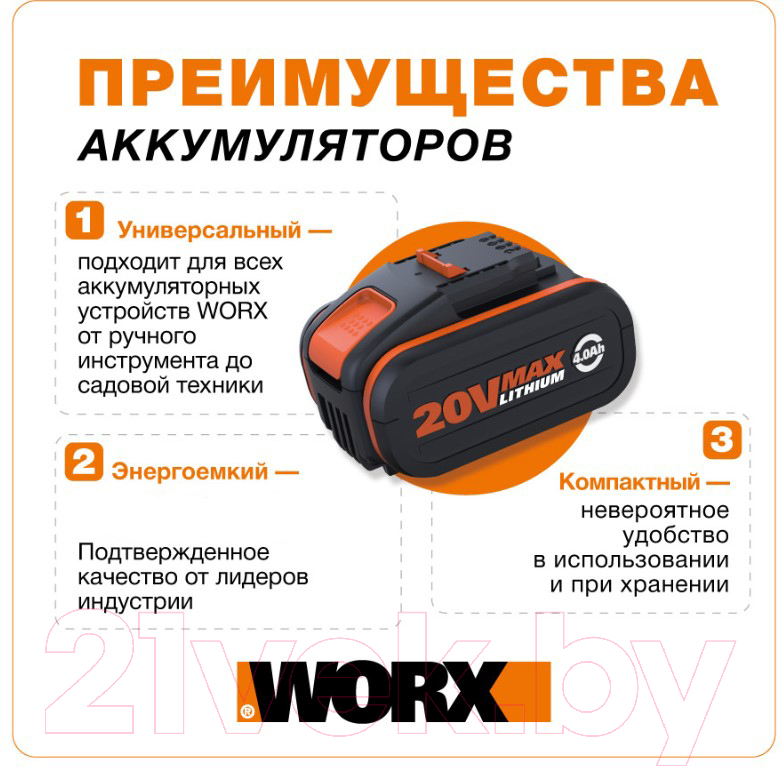 Щетка для сорняков Worx WG441E