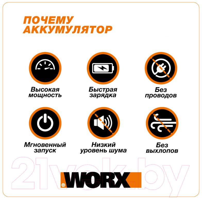 Щетка для сорняков Worx WG441E