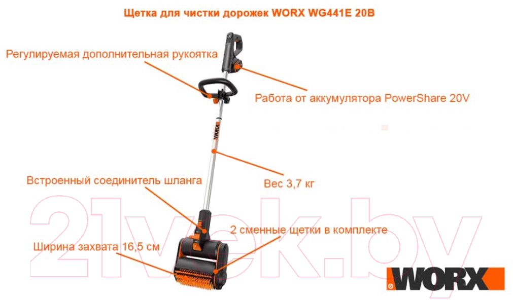 Щетка для сорняков Worx WG441E