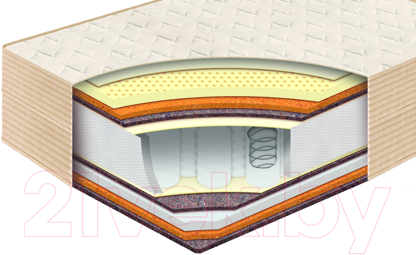 Матрас BelSon Классик Комфорт 70x200