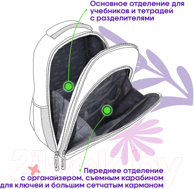 Школьный рюкзак Berlingo Expert Plus. Pixel Style / RU-EXPL-10015