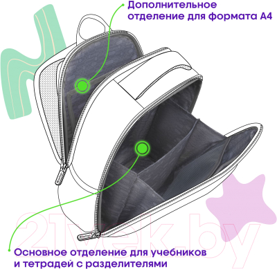 Школьный рюкзак Berlingo Expert Mini. Funny Colors / RU-EXM-1019 %rs_city_gde%