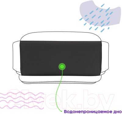 Школьный рюкзак Berlingo Expert Mini. Funny Colors / RU-EXM-1019 %rs_city_gde%
