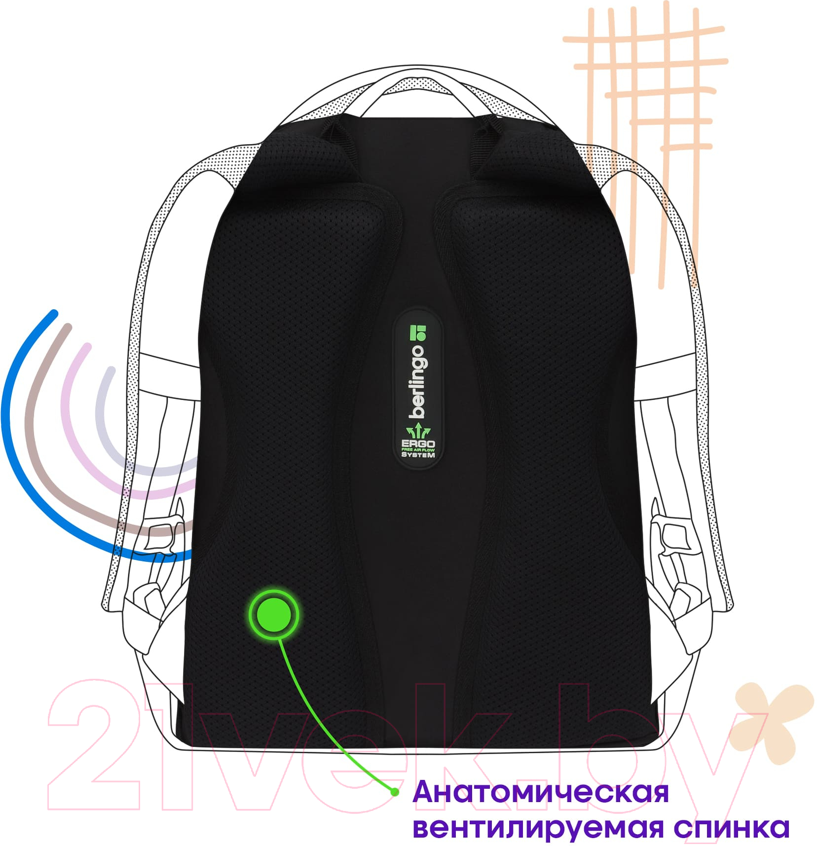 Школьный рюкзак Berlingo Modern. Fashion Bear / RU-MD-1030