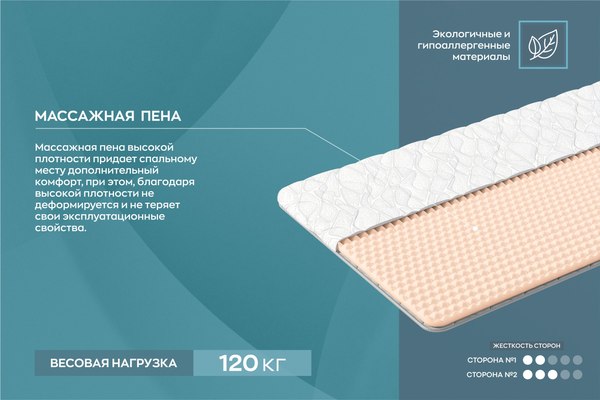 Купить Наматрасник ортопедический Omni Sleep Ortis Line 140x200 в Гомеле