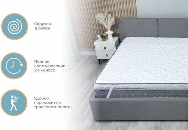 Купить Наматрасник ортопедический Omni Sleep Ortis Split 140x200 в Гомеле