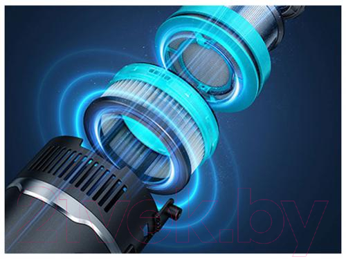 Вертикальный пылесос Viomi Cordless Vacuum Cleaner A11 / V-HWVC15A